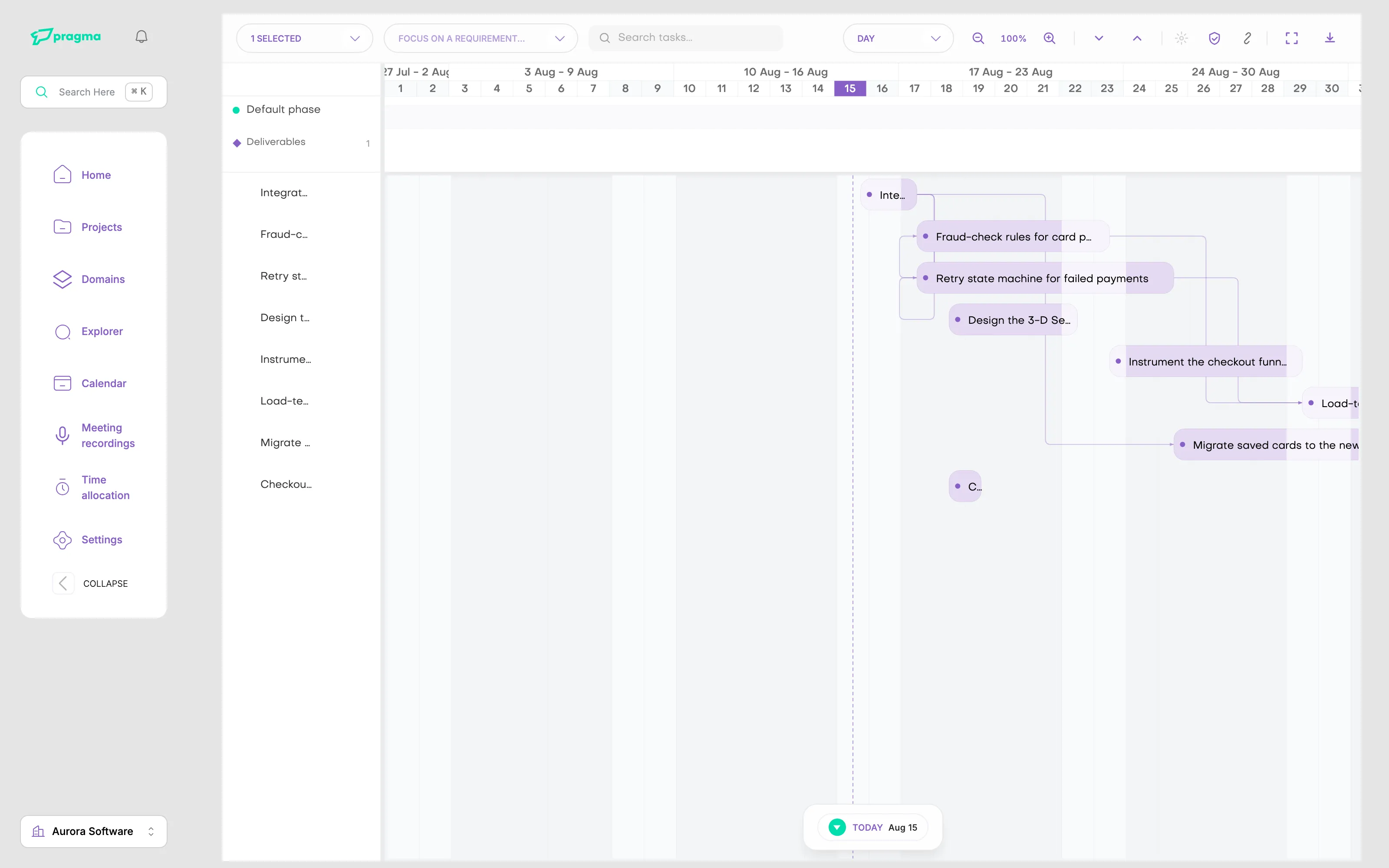 Pragma timeline: scheduled tasks with dependency arrows, the current day highlighted, and a deliverable milestone